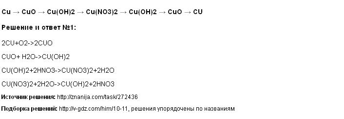 Решение Cu → CuO → Cu(OH)2 → Cu(NO3)2 → Cu(OH)2 → CuO → CU