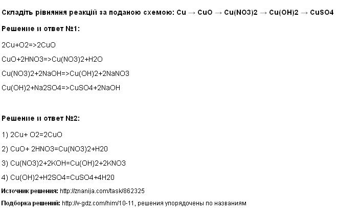 Решение Складіть рівняння реакцій за поданою схемою: Cu → CuO → Cu(NO3)2 → Cu(OH)2 → CuSO4